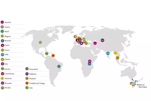 Wine imports from German agencies abroad