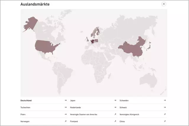 Sechs Websites für sechs Auslandsmärkte sind Ende September neu an den Start gegangen. Japan, Niederlande, Polen, Schweden, die Schweiz und Tschechien präsentieren Deutsche Weine im Look and Feel des internationalen Gemeinschaftsmarketings für den deutschen Wein.