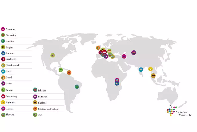 Weinimporte der Deutschen Auslandsvertretungen aus dem DWI-Empfehlungssortiment